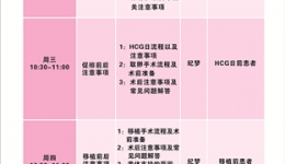 试管婴儿，您必修的一课