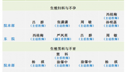 清明节放假工作安排