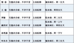 生殖中心元旦节放假通知