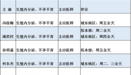 五一劳动节放假通知