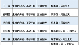 端午节放假工作安排