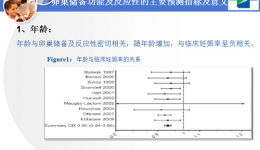 你的卵巢还年轻吗？